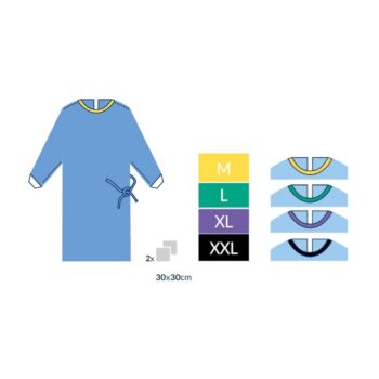 Zarys-Steriilne-kirurgiline-kittel-2-raetikut-XXL-N25-AT-SGS